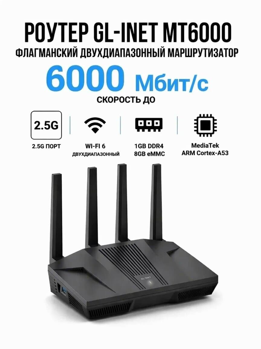 GL.iNet GL-MT6000